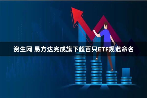 资生网 易方达完成旗下超百只ETF规范命名