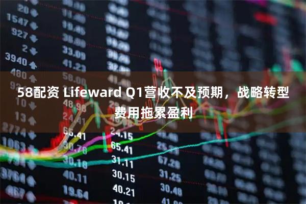 58配资 Lifeward Q1营收不及预期，战略转型费用拖累盈利